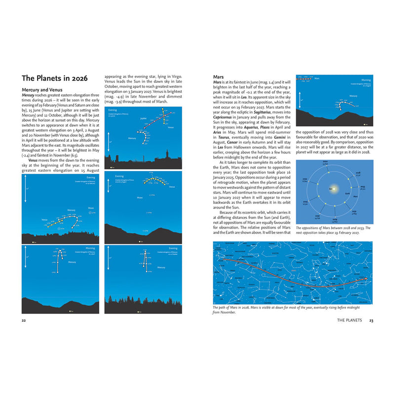 2026 Guide to the Night Sky Southern Hemisphere