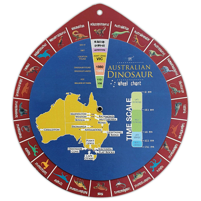 Australian Dinosaur wheel chart