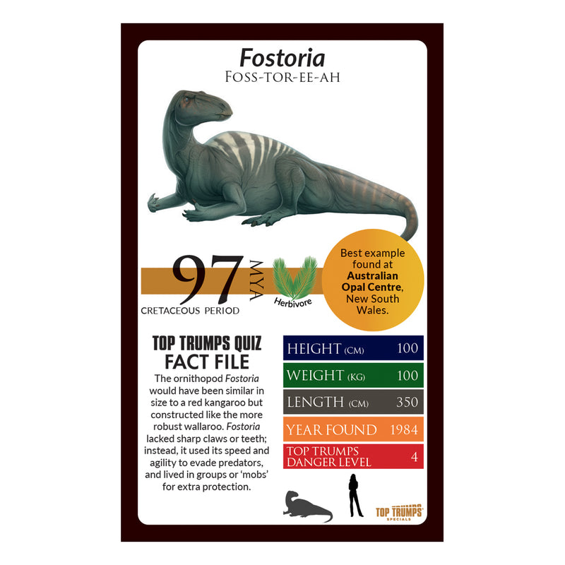 Australian Age of Dinosaurs Top Trumps game